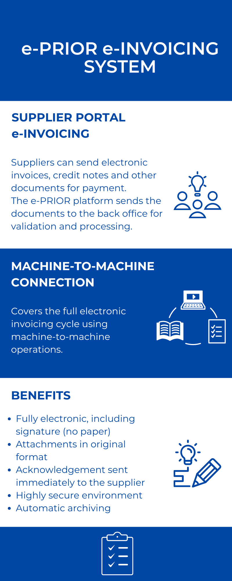 e-PRIOR e-invoicing